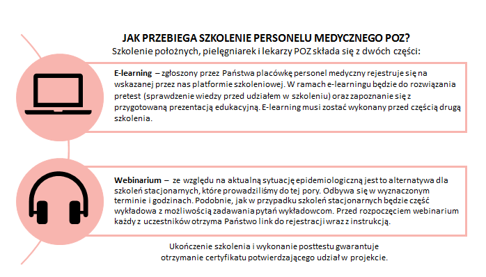 szkolenie 1